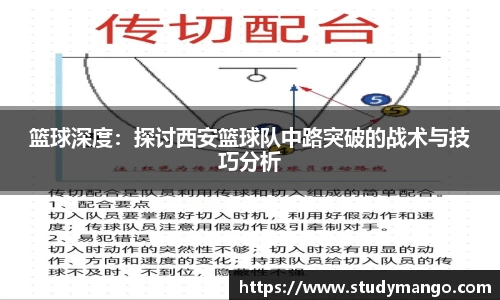 篮球深度：探讨西安篮球队中路突破的战术与技巧分析