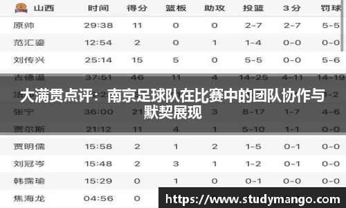 大满贯点评：南京足球队在比赛中的团队协作与默契展现