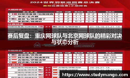 赛后复盘：重庆网球队与北京网球队的精彩对决与状态分析