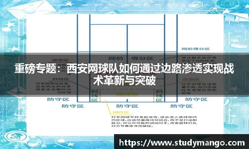 重磅专题：西安网球队如何通过边路渗透实现战术革新与突破