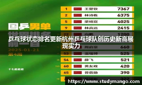乒乓球状态排名更新杭州乒乓球队创历史新高展现实力