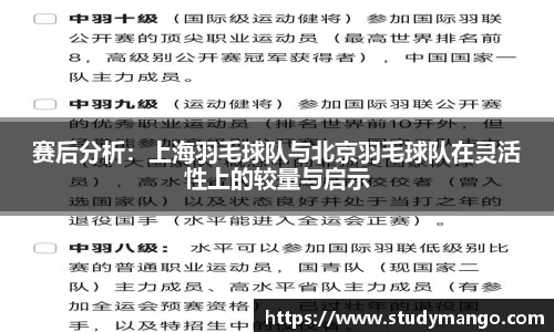赛后分析：上海羽毛球队与北京羽毛球队在灵活性上的较量与启示