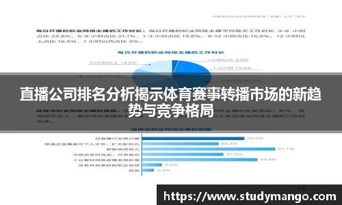 直播公司排名分析揭示体育赛事转播市场的新趋势与竞争格局
