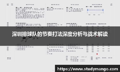 深圳排球队的节奏打法深度分析与战术解读