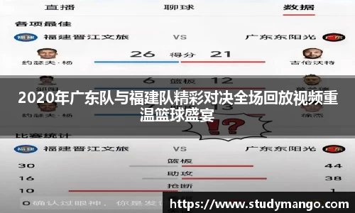 2020年广东队与福建队精彩对决全场回放视频重温篮球盛宴