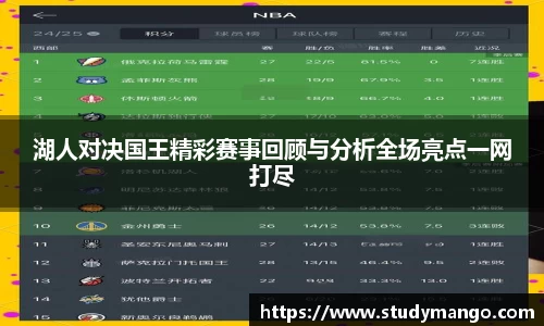 湖人对决国王精彩赛事回顾与分析全场亮点一网打尽