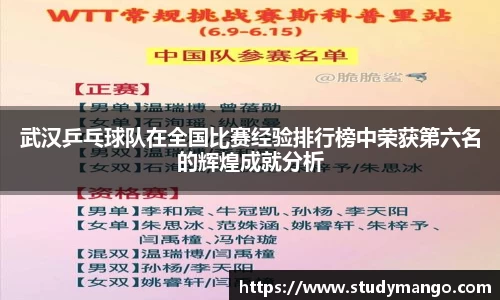武汉乒乓球队在全国比赛经验排行榜中荣获第六名的辉煌成就分析