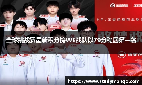 全球挑战赛最新积分榜WE战队以79分稳居第一名